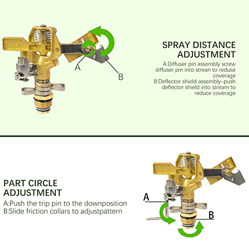 Hourleey 1/2 Inch Brass Impact Sprinkler, 2 Pack Heavy Duty Water Sprinkler Head, Adjustable 0-360 Degree Coverage Pattern, Watering Sprinkler for Large Area Lawn Patio Garden Irrigation