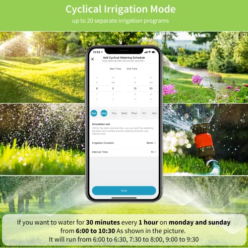 WiFi Sprinkler Timer 2 Zone, Diivoo Smart Water Timer for Garden Hose, Wireless Remote Control Irrigation System with Wi-Fi Hub, Rain Delay and Manual Watering, Leakproof for Yard Lawn Watering