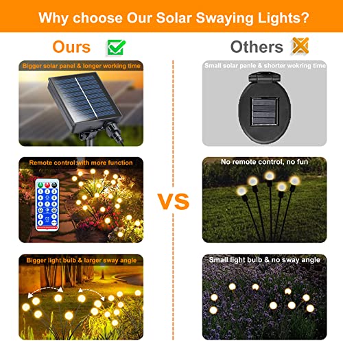 Solar Powered Firefly Lights, 4 Pack 8LED Starburst Swaying Solar Garden Lights, Sway by Wind, Waterproof with Remote 8 Lighting Modes Solar Outdoor Lights Decorative for Pathway Yard Patio Landscape…