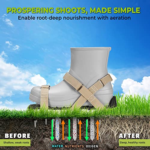 PLANTNOMICS Lawn Aerator Shoes with Hook-and-Loop Straps, User Manual, Wrench – Pre-Assembled, Fully Adjustable, One-Size-Fits-All – Lawn and Garden Tool Reduces Thatch, Revives Soil Health, Camel