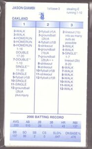 2000 strat-o-matic season som w/additional players – oakland athletics/as team set