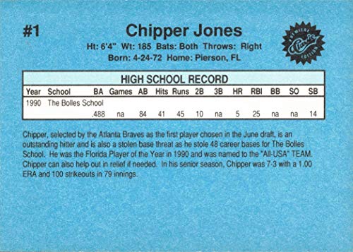 1990 Classic Draft Picks Baseball #1 Chipper Jones Pre-Rookie Card