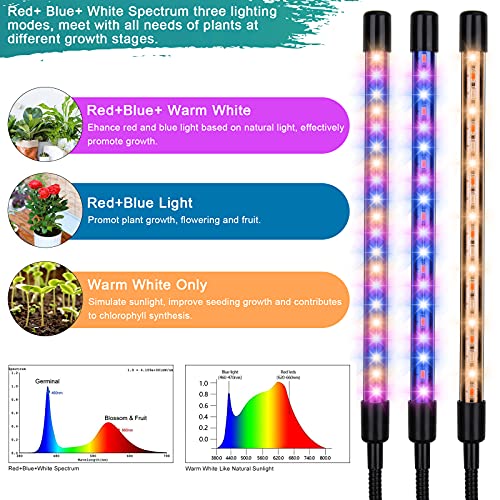 Lxyoug LED Grow Lights for Indoor Plants Full Spectrum Plant Light with 15-60 inches Adjustable Tripod Stand, Red Blue White Floor Grow Lamp with 4/8/12H Timer with Remote Control