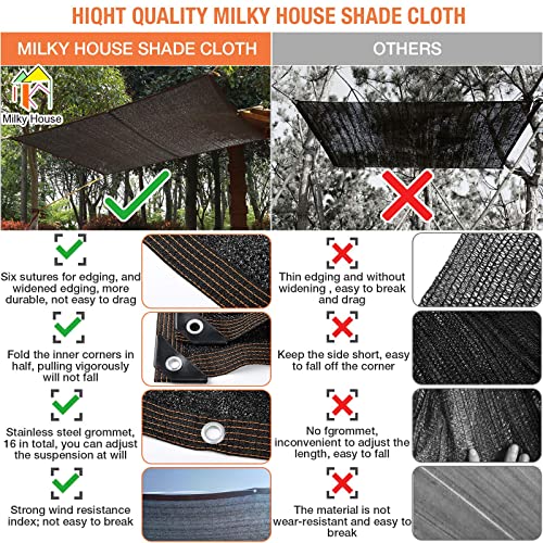 Sun Shade Cloth, 10X3.4ft Greenhouse Shade Cloth with Grommets, Garden Shade Cloth for Plants Heat Protection, Sunblock Shade Net for Balcony Privacy Screen for Outdoor Patio Deck Shade Sail Mesh Tarp