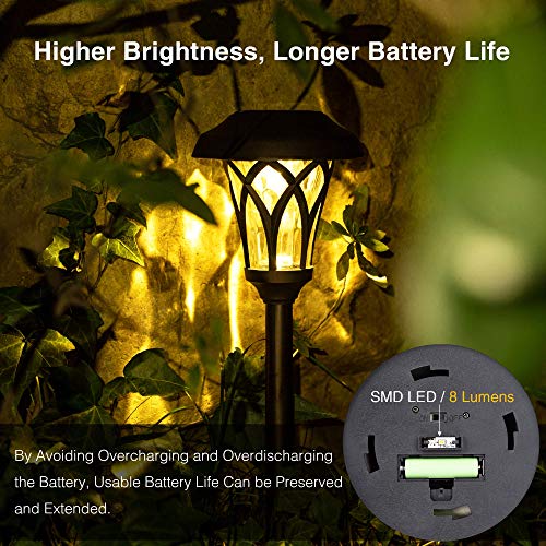 GIGALUMI Solar Pathway Lights 6 Pack, Solar Landscape Lights Warm White, Super Bright High Lumen Waterproof Metal Automatic Solar Yard Lights for Path, Garden, Lawn, Patio and Walkway