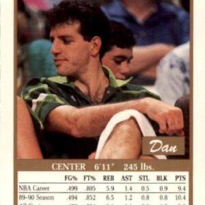 1990 SkyBox Basketball Card (1990-91) #395 Danny Schayes