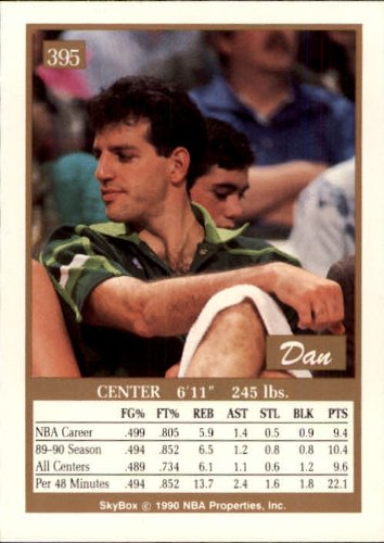 1990 SkyBox Basketball Card (1990-91) #395 Danny Schayes