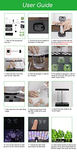 COLIBEN 12 Pods Hydroponics Growing System,Indoor Garden with 36W Full Spectrum LED Grow Light,Auto-Timer,Adjustable Height, Silent Water Pump,4.5L Water Tank,Herb Garden Germination Kit (12 Sponges)