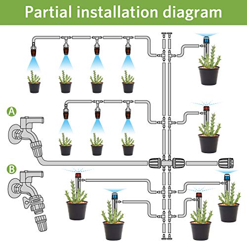 MIXC 226FT Greenhouse Micro Drip Irrigation Kit Automatic Irrigation System Patio Misting Plant Watering System with 1/4 inch 1/2 inch Blank Distribution Tubing Hose Adjustable Nozzle Emitters Sprinkler Barbed Fittings