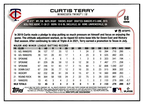 CURTIS TERRY RC 2022 Topps Chrome Refractor Pink #68 ROOKIE NM+-MT+ MLB Baseball Twins