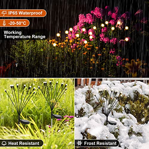 TIMGHKS Solar Firefly Lights Outdoor Waterproof - Durable Solar Garden Lights IP65 Solar Outdoor Swaying Lights Easy to Install Suitable for Courtyard,Garden,Pathway Decoration 2 Pack (8 LED-2 Pack)
