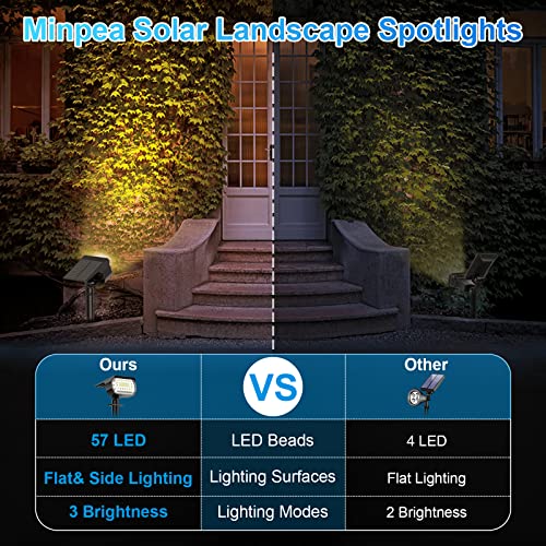 MinPea Solar Spot Lights Outdoor, [57 LED/10 Pack] Solar Lights Outdoor IP65 Waterproof, 3 Modes Solar Landscape Spotlights, Solar Powered Garden Yard Light for Patio Pathway Driveway Pool(Warm White)