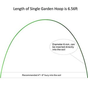 Hoop House Greenhouse Hoops Garden Hoops for Raised beds Garden Tunnel Hoops for Garden beds Grow Tunnel Hoop House kit Wire Hoops Garden Hoop Tunnel Garden Hoops for Row Cover Hoops 6.56ft (6Pack)