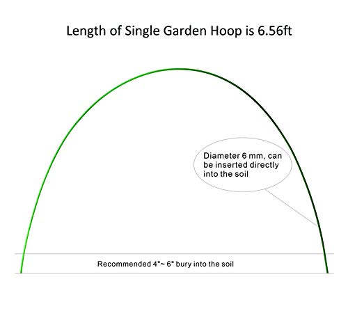 Hoop House Greenhouse Hoops Garden Hoops for Raised beds Garden Tunnel Hoops for Garden beds Grow Tunnel Hoop House kit Wire Hoops Garden Hoop Tunnel Garden Hoops for Row Cover Hoops 6.56ft (6Pack)