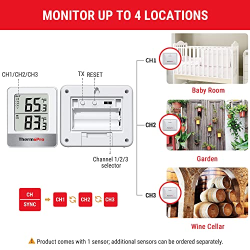 ThermoPro Indoor Outdoor Thermometer Wireless TP200B, Thermometer indoor outdoor with Temperature Sensor Up to 500FT, Outdoor Thermometers for Patio Garden Cellar Home Room