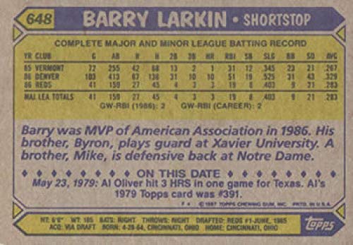 1987 Topps #648 Barry Larkin Rookie Card Reds