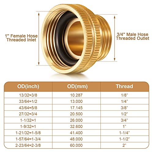 Solid Brass Garden Hose Adapter, 3/4'' GHT Garden Hose Male x 1'' NPT Female Connector, 1 Inch Male Garden Hose Thread to 1.3 Inch Pipe Fittings Thread, with Rubber Gasket and Sealant Tape