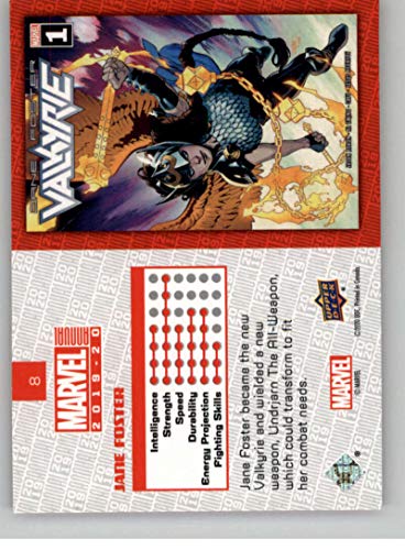 2020 Upper Deck Marvel Annual Non-Sport Trading Card #8 Jane Foster Collectible Trading Card From The UD Company in Raw (NM or Better) Condition