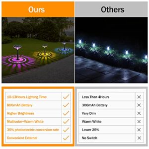 Juylux Solar Pathway Lights 8 Pack, Solar Lights Outdoor Garden Color Changing/Warm White Lights up to 13 Hrs, Bright Solar Powered Path Lights for Yard Backyard Walkway Driveway Landscape Decorative