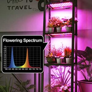 DOMMIA Grow Lights for Indoor Plants, 20W Ultra-Thin Invisible Plant Light, Full Spectrum Led Grow Lamp with 144 LEDs, DIY Assembly Grow Light Strip for Indoor Garden Greenhouse Aquarium Hydroponic