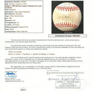 1985 World Series St. Louis For Cardinals Signed Ball 25 Signatures Full JSA Letter