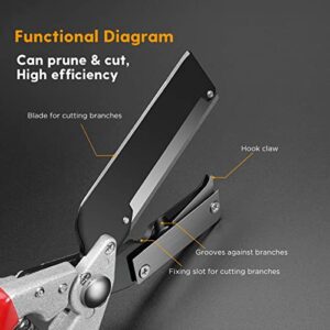 FUJIWARA Garden Grafting Tool Multifunctional Pruning Kit V-Graft Seedling for Fruit Tree Grafting, Including 2 Different Sizes Graft Tapes, 1 Screwdriver, 1 Replacement Blade,Red