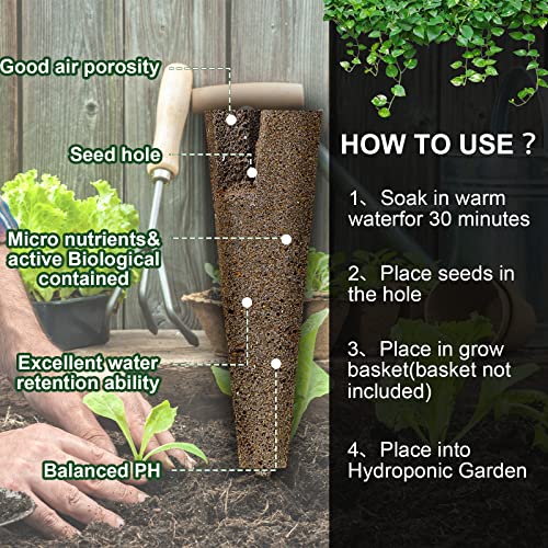 Hydroponic Garden Accessories Pod Kit Including Grow Baskets Transparent Insulation Lids Plant Grow Sponges Labels for Seed Starting System (120 Pieces)