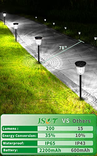 JSOT 200 Lumens Solar Pathway Lights,4 Pack Solar Outdoor Landscape Path Lights Waterproof,Bright Solar Driveway Lights,IP65 Long Last LED Solar Walkway Light for Garden,Lawn,Path.(Warm/White Light)