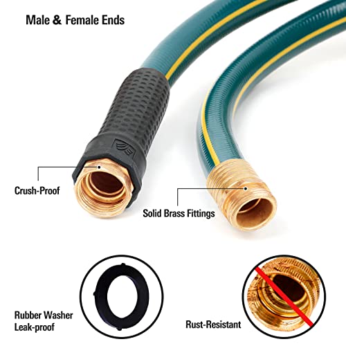 Solution4Patio 3/4 in. x 6 ft. Short Garden Hose, No Leaking, Green Lead-in Hose Male/Female Solid Brass Fitting for Reel Cart, Water Softener, Dehumidifier, Camp RV Filter, Janitor Sink Hose #H165B21