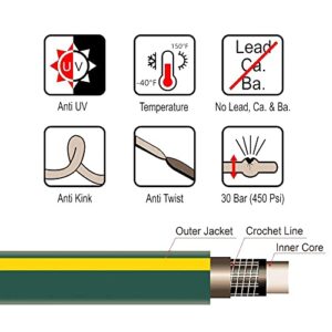 Solution4Patio 3/4 in. x 6 ft. Short Garden Hose, No Leaking, Green Lead-in Hose Male/Female Solid Brass Fitting for Reel Cart, Water Softener, Dehumidifier, Camp RV Filter, Janitor Sink Hose #H165B21