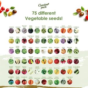 Grow Your Own Kit by Garden Pack - 100 Varieties of Vegetable, Herb and Flower Seeds - Gardening Gifts for Women and Men - Natural Wood Gift-Ready Box and Accessories