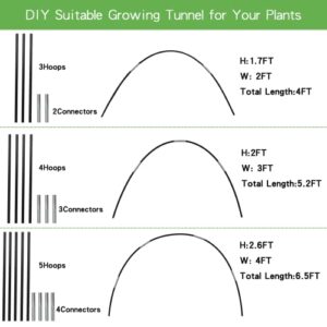 Greenhouse Hoops Grow Tunnel 30 Pcs 16 Inch Up to 6 Sets of 7ft Long Plastic-Coated Rust-Proof Fiberglass Garden Hoops for Raised Beds with 25 Pcs Metal Connect Pipes and 20 Clamps