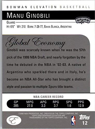 2006-07 Bowman Elevation #12 Manu Ginobili NBA Basketball Trading Card