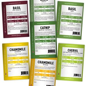 35 Herb Seeds for Planting Varieties Heirloom Non-GMO Seeds Indoors, Hydroponics, Outdoors - Basil, Lavender, Catnip, Cilantro, Oregano, Parsley, Peppermint, Rosemary and More by Gardeners Basics