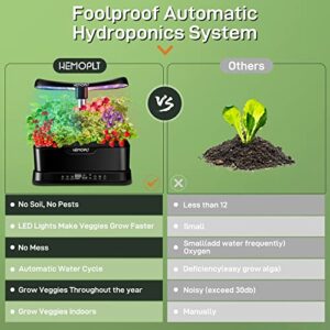 Hydroponic Growing System 12 Pods, HEMOPLT Herb Garden Kit Indoor, Indoor Garden with w/Full Spectrum 5L Water Tank, Height Adjustable (7" to 23"), Smart Timer, LED Grow Lights, Slient Pump