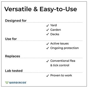 Wondercide - Ready to Use Flea, Tick, and Mosquito Yard Spray with Natural Essential Oils – Mosquito and Insect Killer, Treatment, and Repellent - Plant-Based - Safe Around Pets, Plants, Kids - 32 oz