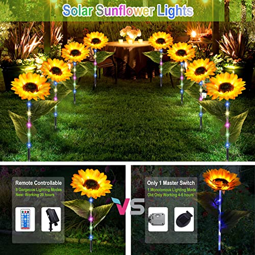 Solar Sunflower Lights Outdoor Garden Decorations, 4 in 1 Solar Flower Lights with Remote, 8 Shinning Modes 4 Brightness Level IP65 Waterproof Auto On/Off Led Garden Stake Lights for Yard Lawn Patio