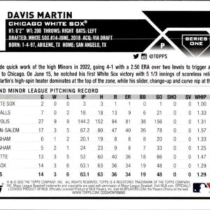 2023 TOPPS #188 DAVIS MARTIN RC CHICAGO WHITE SOX BASEBALL OFFICIAL TRADING CARD OF THE MLB