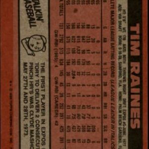 1986 Topps Baseball Card #280 Tim Raines