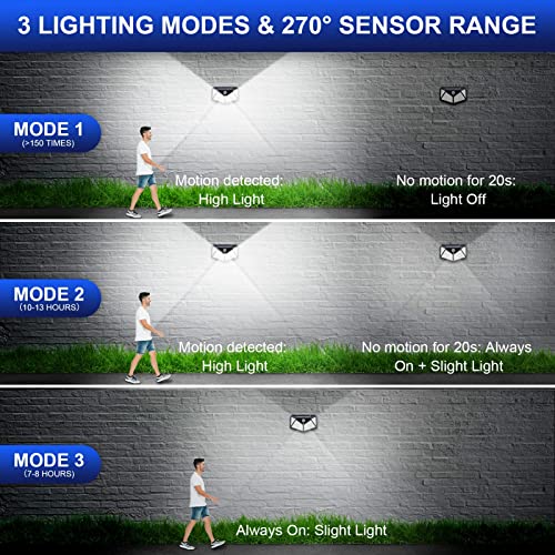 Solar Outdoor Lights 6 Packs, Motion Sensor Solar Powered Lights IP65 Waterproof, 100LED/3 Modes/270° Lighting Angle, Wall Security Lights for Fence Yard Garden Patio Front Door