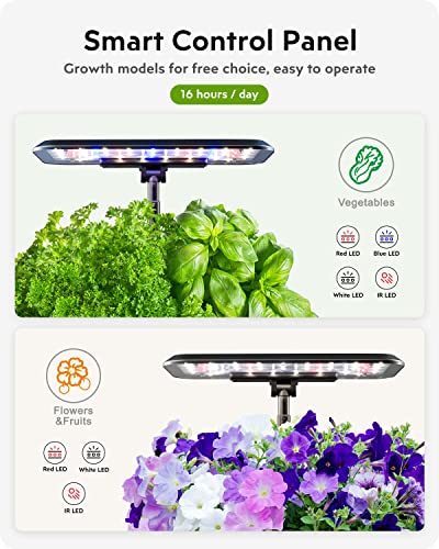 Hydroponics Growing System Indoor Garden: Herb Garden Kit Indoor with LED Grow Light Quiet Smart Water Pump Automatic Timer Healthy Fresh Herbs Vegetables - Hydroponic Planter for Home Kitchen Office…