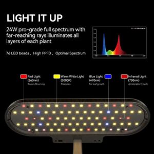 inbloom Hydroponics Growing System 10 Pods, Indoor Herb Garden with LEDs Full-Spectrum Plant Grow Light, Water Shortage Alarm, Automatic Timer, Height Adjustable(7'' to 21''), 4.2L Water Tank, Black