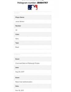 Jesse Winker Cincinnati Reds Game Used Worn Jersey - “2nd Career HR” 2017 - MLB Game Used Jerseys