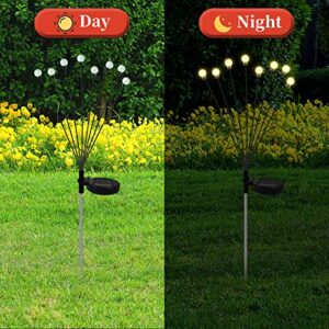 Ahongem Solar Garden Lights, Upgrade Your Yard with 8 LED Swaying Solar Lights - 2 Pack Eco-Friendly and Energy Efficient Solar Garden Decorative Lights for Pathway and Patio (Warm White)