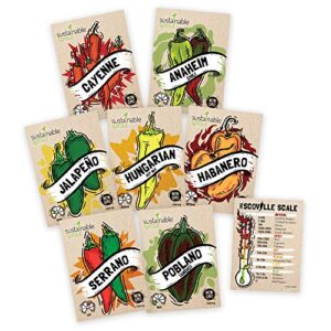 hot pepper seeds variety 7 pack — includes cayenne, anaheim, jalapeno, hungarian wax pepper, habanero, serrano and poblano — heirloom chili seed packets for planting in your organic garden
