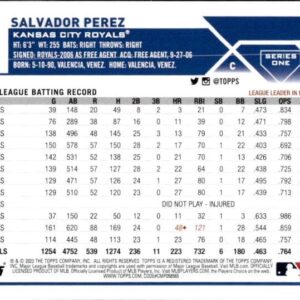 2023 Topps #102 Salvador Perez NM-MT Royals