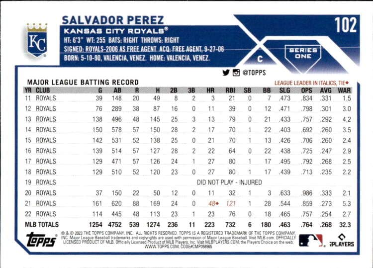 2023 Topps #102 Salvador Perez NM-MT Royals