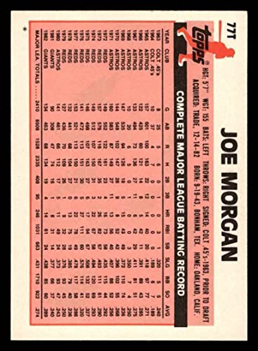 1983 Topps # 77 T Joe Morgan (Baseball Card) NM/MT