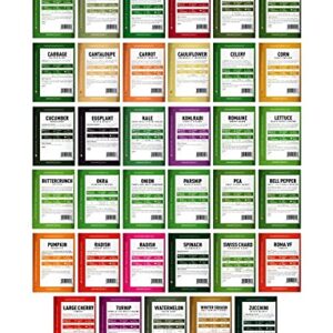 Survival Vegetable Seeds Garden Kit Over 16,000 Seeds Non-GMO and Heirloom, Great for Emergency Bugout Survival Gear 35 Varieties Seeds for Planting Vegetables 35 Plant Markers Gardeners Basics