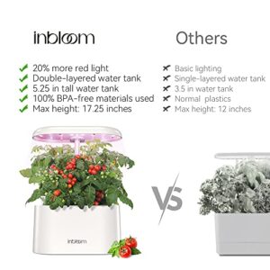 inbloom Hydroponics Growing System, Upgrade Indoor Herb Garden 3.0 with More 20% Red Grow Light, Plants Germination Kit, No Installation, Height Adjustable(0'' to 17.25''), Automatic Timer, White